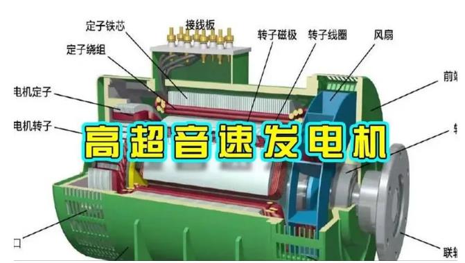 龙泉颠覆你对发电方式的认知!中国革命性发电机公开揭秘